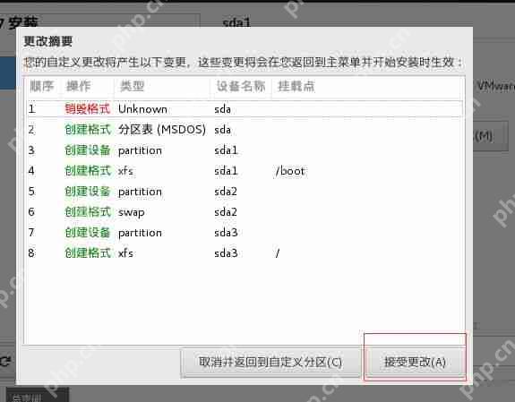 Linux養成計劃(一) Linux養成計劃(一)