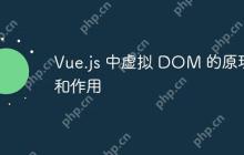 Vue.js 中虚拟 DOM 的原理和作用