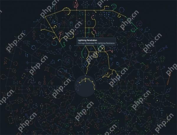 流放之路 2 巫妖火法 BD 终极指南：S25 赛季核弹级 DPS 构筑方案