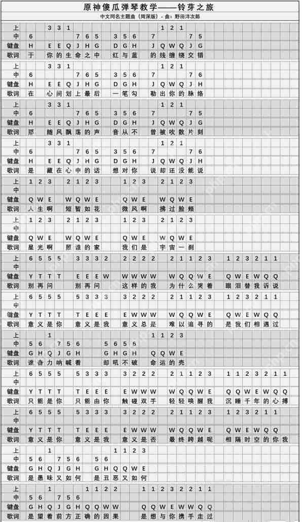 原神铃芽之旅琴谱是什么-铃芽之旅琴谱一览