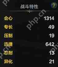 命运方舟红督军属性选什么-孤独的骑士裁决者属性选择攻略