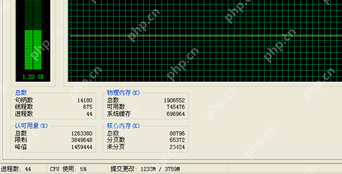 linux学习笔记四