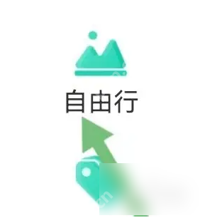 携程商旅如何看自由行 携程商旅查找自由行方法