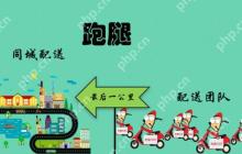 优秀App开发的12项特征