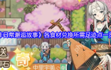 非日常邂逅故事食材兑换全攻略：最优资源分配与版本变动解析
