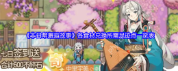 非日常邂逅故事食材兑换全攻略：最优资源分配与版本变动解析