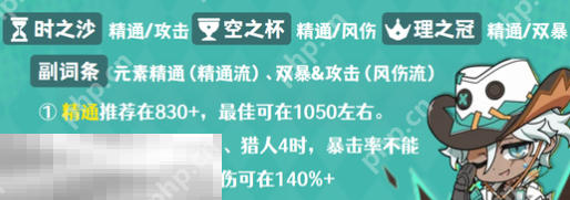原神伊法带什么圣遗物 伊法圣遗物推荐