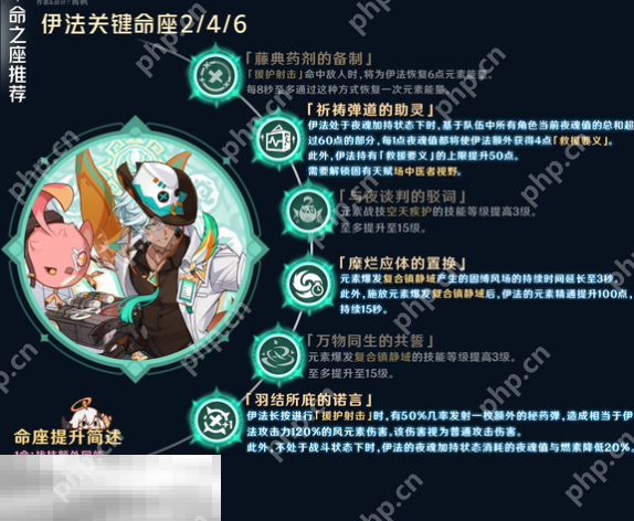 原神伊法培养攻略 伊法全方位养成攻略