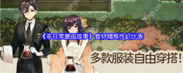 非日常邂逅故事食材精炼全攻略：最优资源分配与自动化运营秘籍