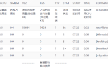第1章 必须掌握的Linux命令