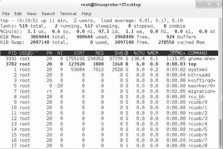 第1章 必須掌握的Linux命令