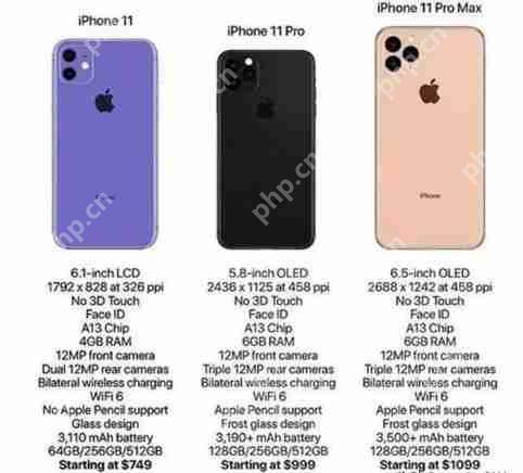 华为mate30pro和iPhone11手机对比测评