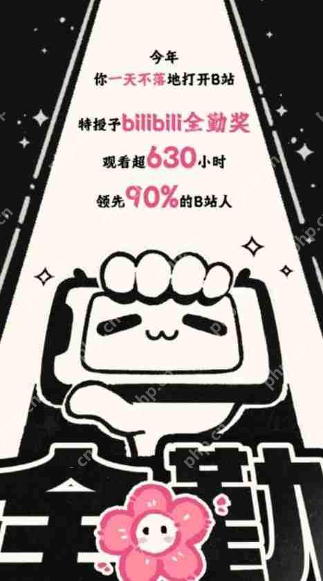 b站2023年度报告怎么查看