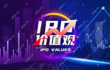 【IPO价值观】“突击分红+股权腾挪”套现近亿元 尚鼎芯IPO前资本运作引质疑