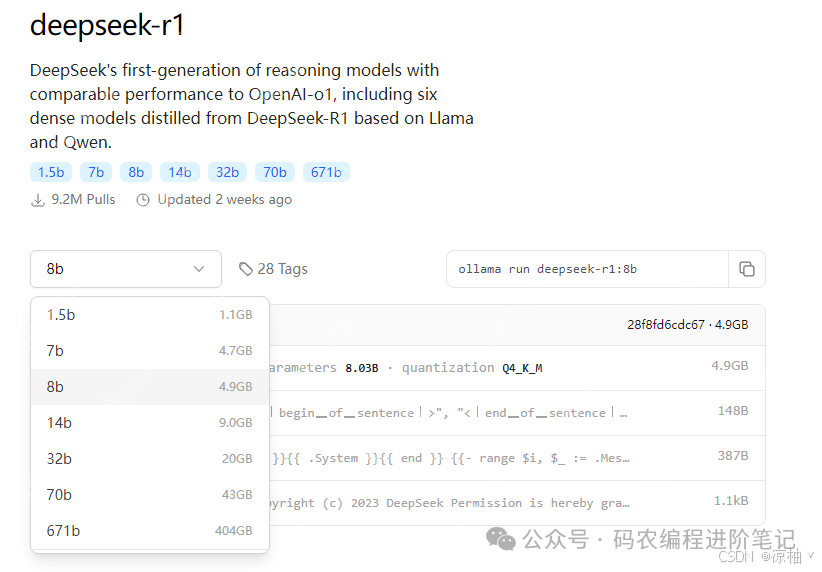 DeepSeek-R1模型本地部署如何选择版本（硬件要求与适用场景）