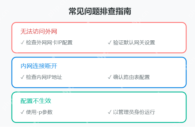 轻松玩转Windows双网卡配置,内外网畅通无阻! 轻松玩转Windows双网卡配置,内外网畅通无阻!