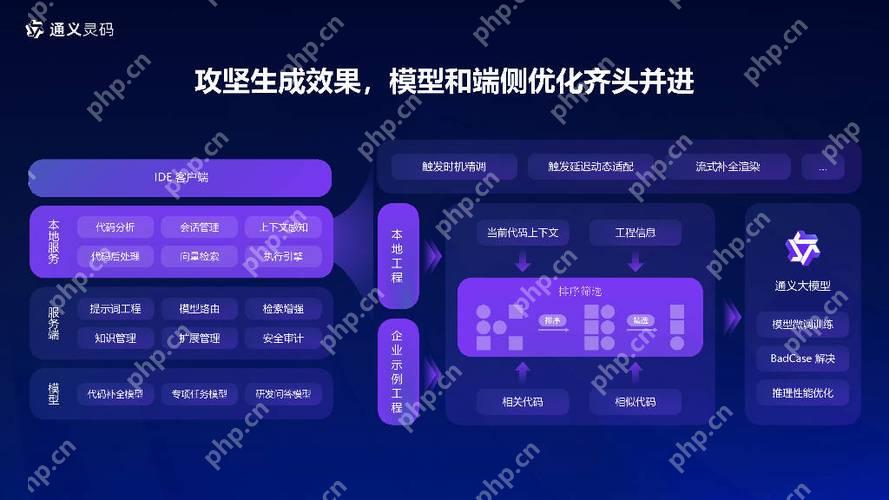 idea安装通义灵码插件下载不下来怎么办
