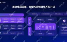idea安装通义灵码插件下载不下来怎么办