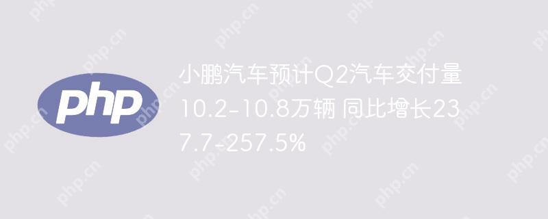 小鹏汽车预计q2汽车交付量10.2-10.8万辆 同比增长237.7-257.5%
