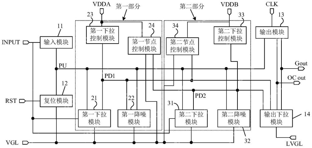 京东方“移位寄存器及其驱动方法、栅极驱动电路及显示装置”专利获授权