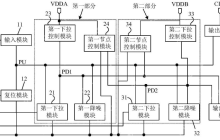 京东方“移位寄存器及其驱动方法、栅极驱动电路及显示装置”专利获授权