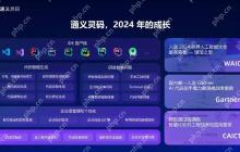 通义灵码自动补全的代码怎么确定
