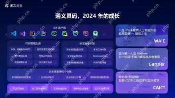 通义灵码自动补全的代码怎么确定