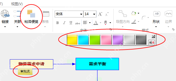 MindMapper怎么制作采购流程图表？制作采购流程图表步骤一览