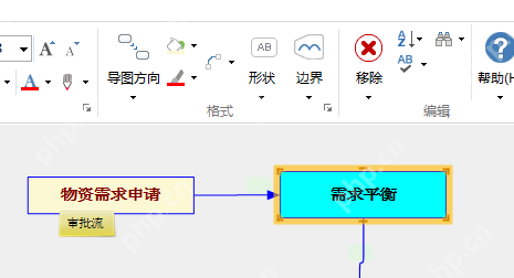 MindMapper怎么制作采购流程图表？制作采购流程图表步骤一览