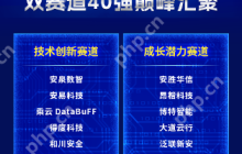 2025第十届安全创客汇40强晋级名单出炉