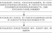 荣耀“息屏显示方法及相关设备”专利获授权