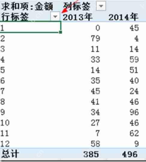 Excel自定义序列怎么添加 自定义序列添加方式介绍