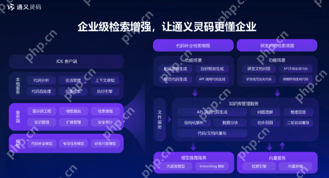 实用通灵义码使用技巧助力轻松操作​