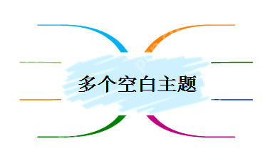MindMapper怎么创建多个空白主题?创建多个空白主题方法盘点