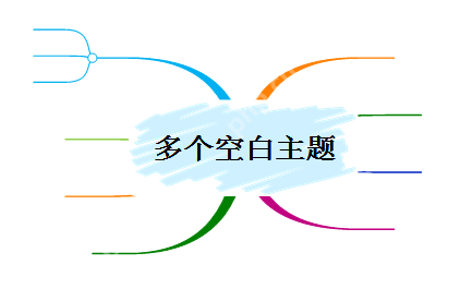 MindMapper怎么创建多个空白主题?创建多个空白主题方法盘点