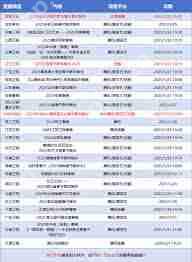 优酷能看2025春晚直播吗