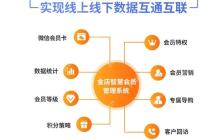 多门店客服体系在小程序中的搭建方法