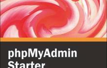 PHPMyAdmin执行存储过程和函数的详细方法