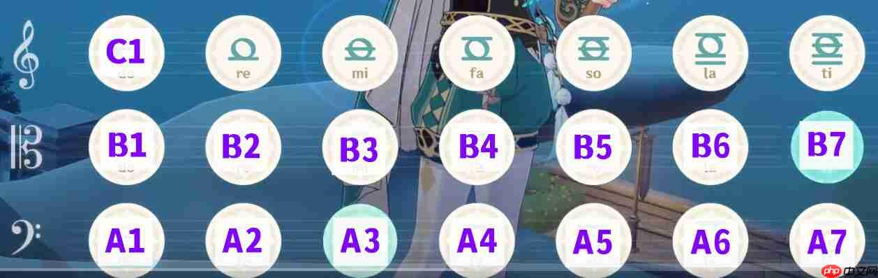 原神两只老虎爱跳舞琴谱