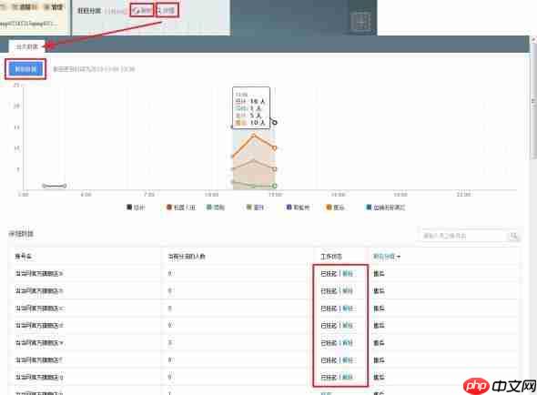 千牛怎么设置旺旺分流?千牛设置旺旺分流步骤一览