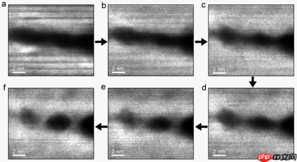 MAX相断面自修复研究取得进展
