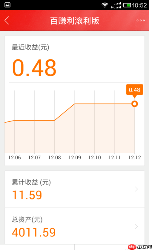 在百度理财里怎么投资？百度理财投资的方法讲解