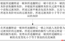 鑫晟光电“一种液晶显示装置的驱动方法、液晶显示装置和测试系统”专利获授权