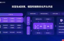 通灵义码入门教程3步掌握基础使用方法​
