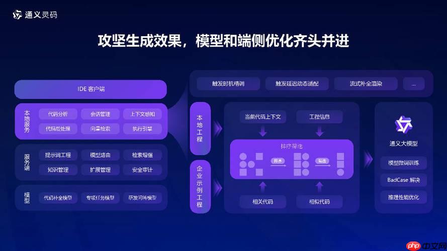 通灵义码入门教程3步掌握基础使用方法​