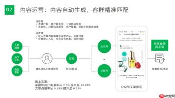 如何从官方渠道获取纯净的Ecshop商城源码