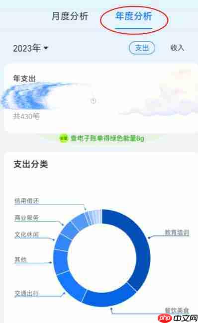 支付宝2025年度账单在哪里查
