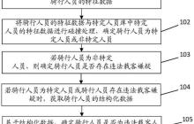 【授权】飞骧科技“射频器件耗散功率获取方法、系统及相关设备”专利获授权；宁德时代“负极活性材料及其制备方法、负极极片、电池和用电装置”专利公布