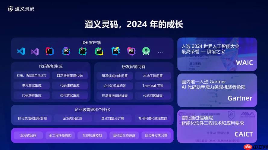 轻松玩转通灵义码5个实用技巧分享​