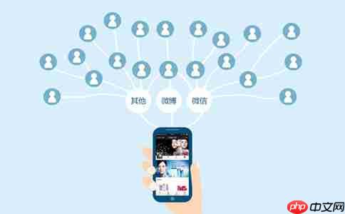 小程序预测模型搭建:提前预判用户流失